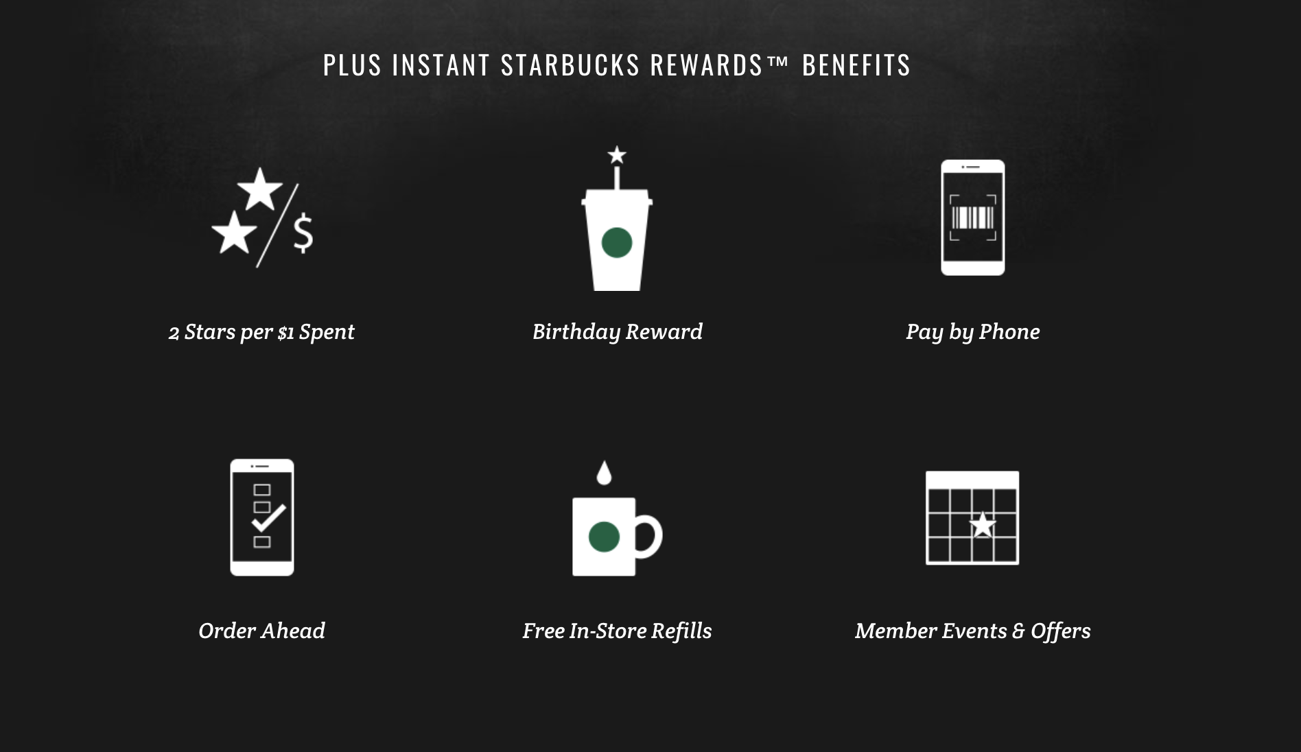 starbucks_loyaltyprogram